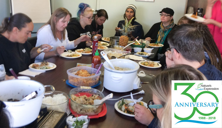 2017 Potluck Party